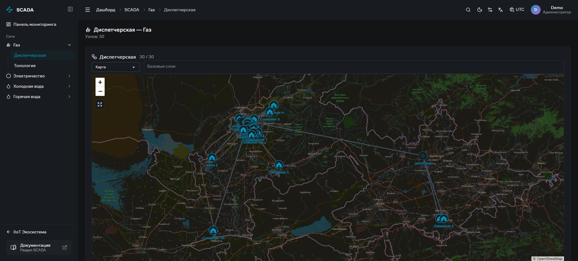 SCADA dispatching