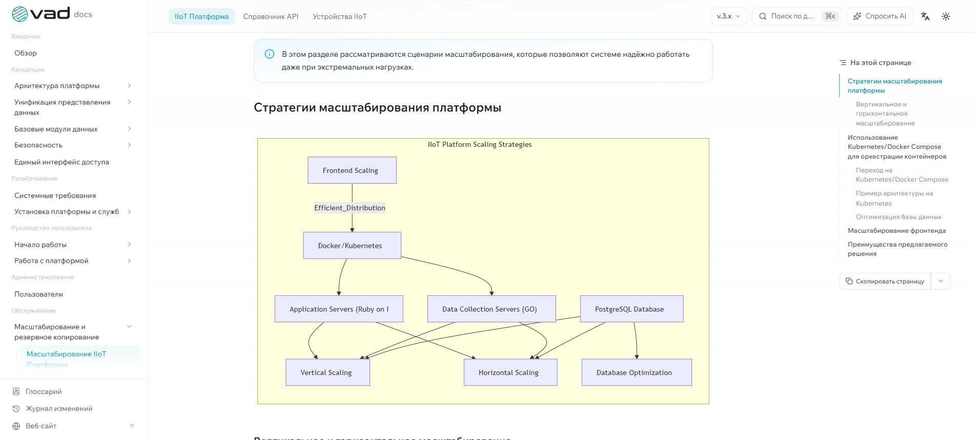 Fault-tolerant cluster