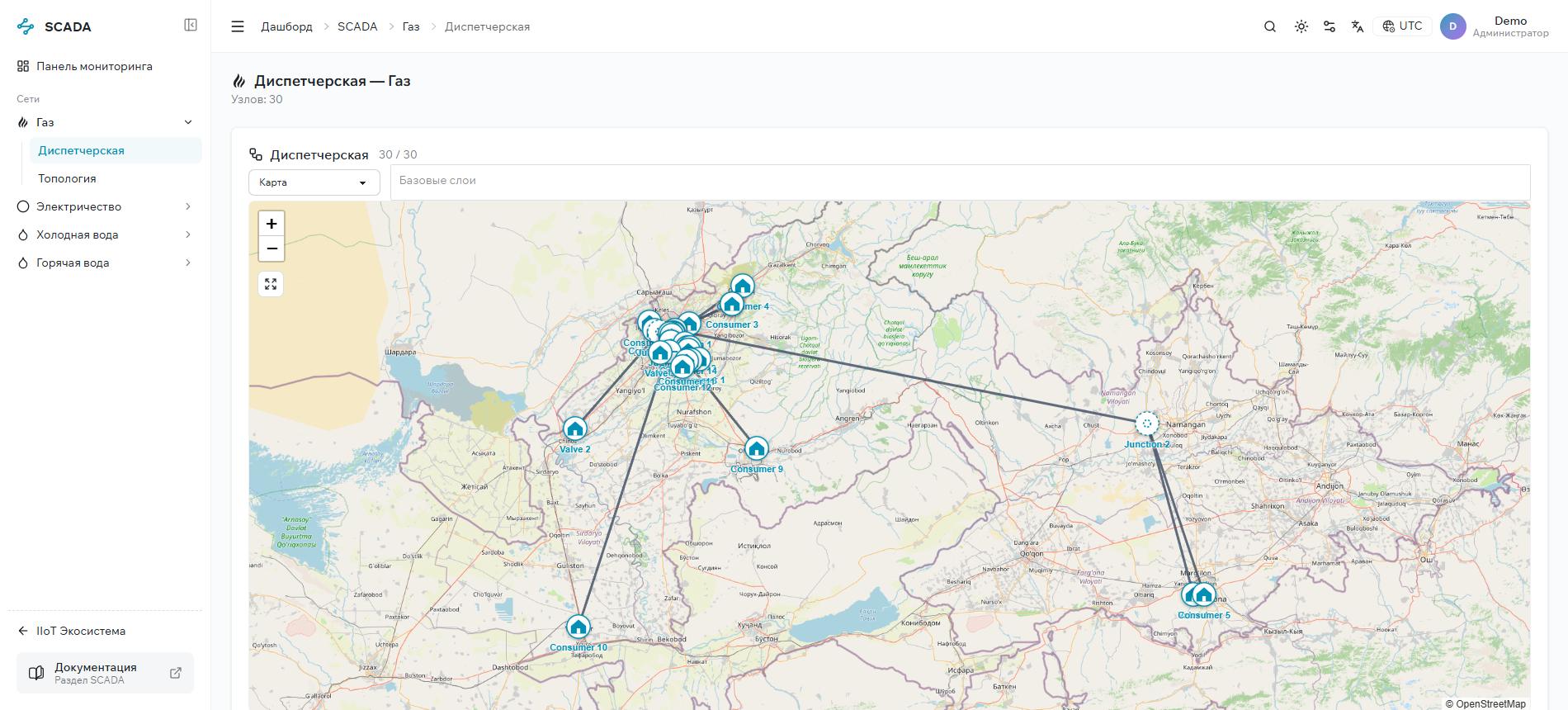 SCADA dispatching