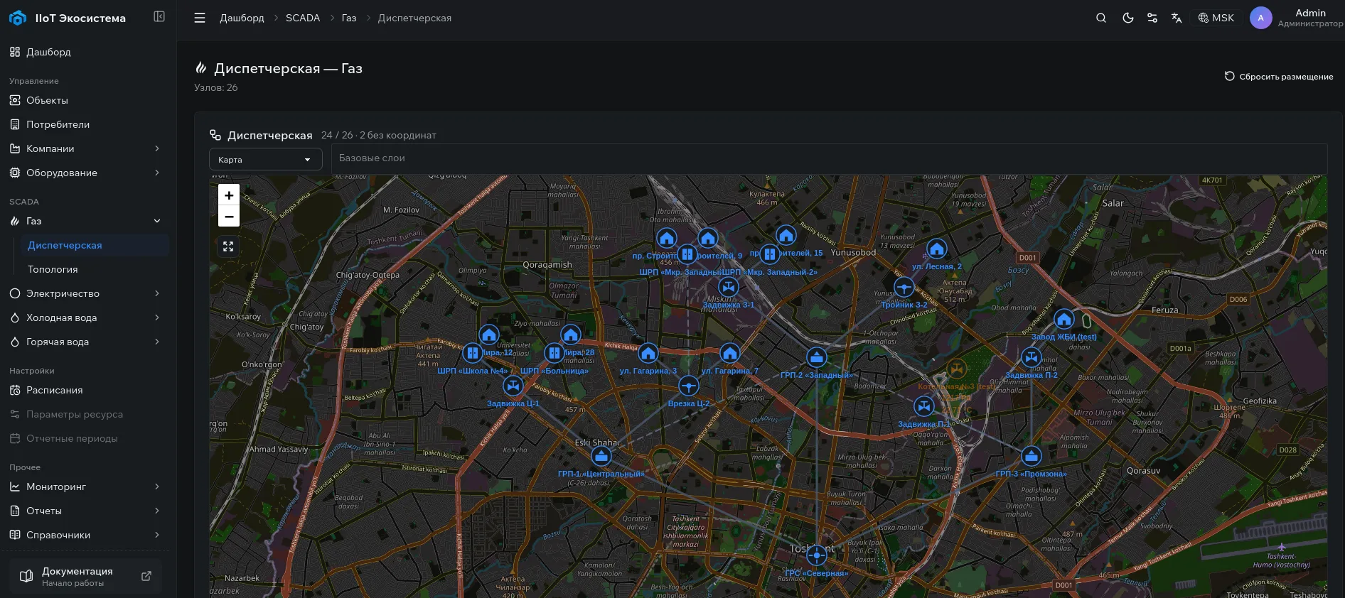 SCADA dispatching